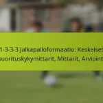 featured-image-1-3-3-3-jalkapalloformaatio-keskeiset-suorituskykymittarit-mittarit-arviointi