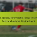 featured-image-1-3-3-3-jalkapalloformaatio-pelaajien-kehitys-taktinen-koulutus-oppimiskayra