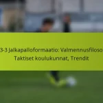 featured-image-1-3-3-3-jalkapalloformaatio-valmennusfilosofiat-taktiset-koulukunnat-trendit
