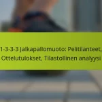 featured-image-1-3-3-3-jalkapallomuoto-pelitilanteet-ottelutulokset-tilastollinen-analyysi