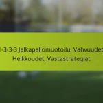 featured-image-1-3-3-3-jalkapallomuotoilu-vahvuudet-heikkoudet-vastastrategiat