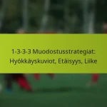 featured-image-1-3-3-3-muodostusstrategiat-hyokkayskuviot-etaisyys-liike