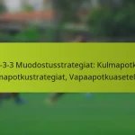 featured-image-1-3-3-3-muodostusstrategiat-kulmapotkut-kulmapotkustrategiat-vapaapotkuasetelmat