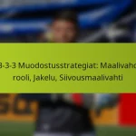 featured-image-1-3-3-3-muodostusstrategiat-maalivahdin-rooli-jakelu-siivousmaalivahti