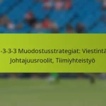 featured-image-1-3-3-3-muodostusstrategiat-viestinta-johtajuusroolit-tiimiyhteistyo