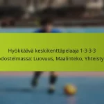 featured-image-hyokkaava-keskikenttapelaaja-1-3-3-3-muodostelmassa-luovuus-maalinteko-yhteistyopeli