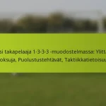 featured-image-taysi-takapelaaja-1-3-3-3-muodostelmassa-ylittavia-juoksuja-puolustustehtavat-taktiikkatietoisuus